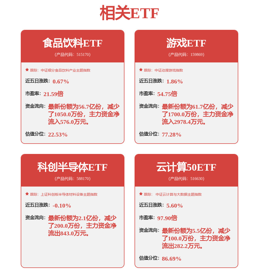 明阳科技（837663）召开2024年年度业绩说明会：目前在